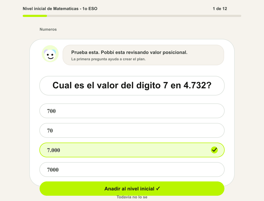 Nivel inicial. Un punto de partida basado en respuestas y curso escolar.