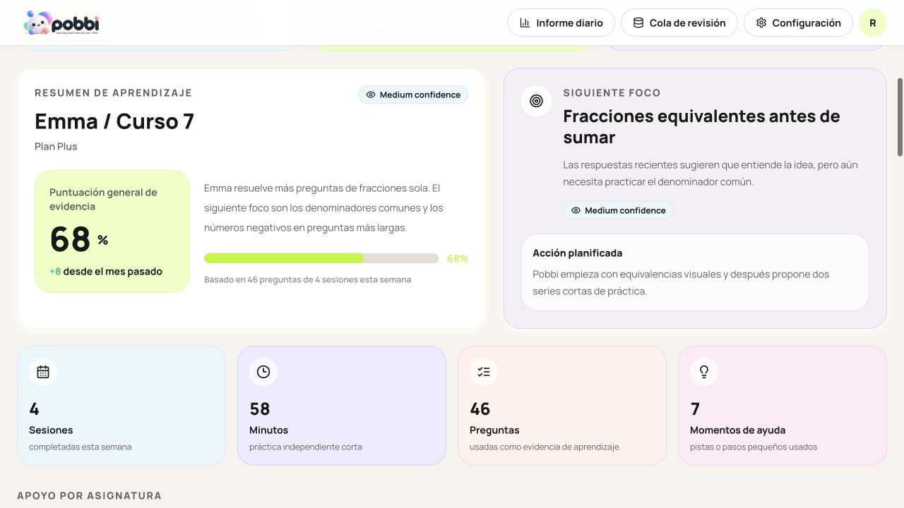 Panel familiar. Qué ha mejorado, dónde necesita apoyo tu hijo y qué sigue.