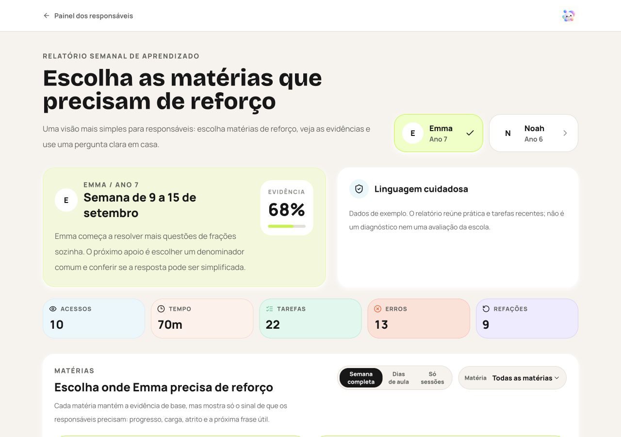 Relatório. Tempo de estudo, atividades, erros e refações, reunidos por matéria.